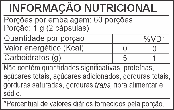 Informação Nutricional - CRANBERRY